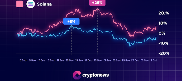 PoobahAI press coverage on CryptoNews